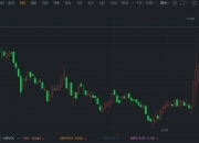 爱婴室：股东拟减持不超过3%公司股份