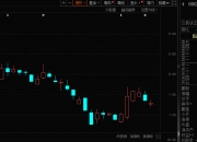最高超10倍！今晚，又有多家公司公布！