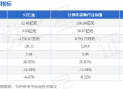 ST汇金获得外观设计专利授权：“多印章盖章机”
