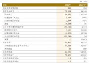 人保车险,人保伴您前行_中国数据卡市场深度调查研究 特殊类型的数据卡发展趋势与挑战