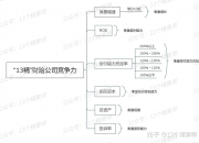 2024年火灾报警系统行业市场环境及未来发展前景分析_人保服务 ,人保伴您前行