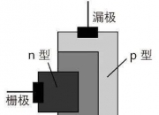 科普｜快步走向实用的量子传感技术