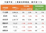 人保服务 ,人保有温度_特色农业行业发展环境及市场深度分析2024