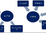 人保车险,人保护你周全_肾上腺素行业市场壁垒、竞争格局及未来发展前景分析
