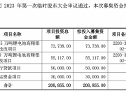 澜起科技：上半年净利预增612.73%―661.59%