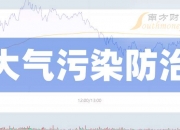 平高电气股价异动 前三季净利润预计增长53.87%―57.49%