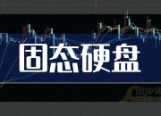 大唐电信涨停，沪股通净买入311.10万元