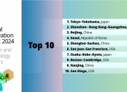 时报图说丨北证50创历史新高！10月份以来各市场股票涨幅TOP10一览