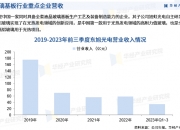 2024年中国社区服务行业政策趋向调查分析 三部门推进城市社区嵌入式服务设施建设_人保服务 ,拥有“如意行”驾乘险，出行更顺畅！