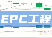 园林股份：联合预中标1.28亿元EPC项目