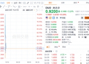 国际油价21日上涨 美油布油合约涨超1.6%