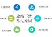 医美业务步入快速增长期，江苏吴中前三季度营利双增