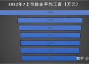 保险有温度,人保车险_2024年口气清新喷雾行业市场发展趋势及前景预测