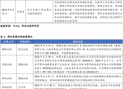 包钢股份：拟吸收合并全资子公司内蒙古包钢钢管有限公司