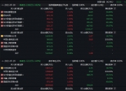 上海贝岭换手率41.05%，沪股通龙虎榜上净买入2.89亿元