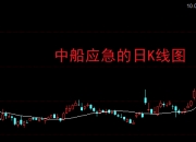 券商板块午后拉升，国海证券涨停，锦龙股份等走高