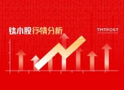 【盘中播报】沪指跌1.05% 国防军工行业跌幅最大