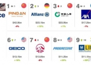 2024中国新闻出版行业深度调研与未来发展趋势预测_保险有温度,人保车险   品牌优势——快速了解燃油汽车车险