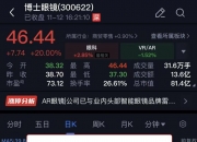 【互动掘金】力源信息：产品有间接供货给下游AI眼镜和VR头盔公司相关客户