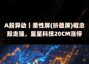 稀土永磁板块异动拉升 有研新材涨停