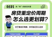 国开行创新发行7天重定价DR中长期浮息债