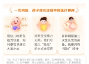 人保伴您前行,人保护你周全_闺蜜机市场销量高达7.6万台、闺蜜机市场现状和投资热点深度分析