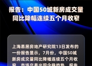 10月规模以上工业企业利润降幅明显收窄