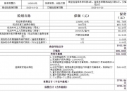 冲裁设备行业发展现状及未来趋势预测分析_人保车险   品牌优势——快速了解燃油汽车车险,人保财险政银保 