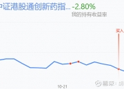 创新药发展获真金白银支持 15只概念股高研发低估值