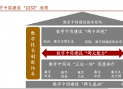 太极股份发布可信数据空间产品 推动数据要素安全有序流通