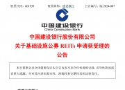 上交所发布基础设施REITs定期报告指引