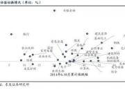 【十大券商一周策略】跨年行情渐行渐近，市场中期上行方向不变