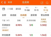 省广集团涨停，深股通龙虎榜上净买入5685.94万元