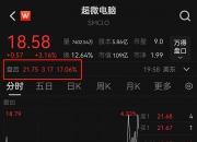 刚刚退市，又传总裁跑路！昔日千亿房企发了一则声明