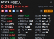 天津自贸区概念涨1.09%，主力资金净流入这些股