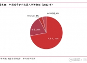 光衍射条件下可运行的微型机器人面世