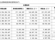 人保车险   品牌优势——快速了解燃油汽车车险,拥有“如意行”驾乘险，出行更顺畅！_2025复混肥料市场深度全景调研及投资前景分析