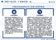 纺织服装行业市场发展现状及进出口情况分析2024_人保车险   品牌优势——快速了解燃油汽车车险,人保服务