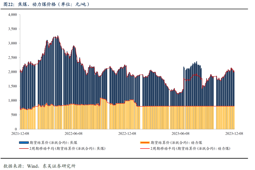 新增专项债发行进度仅46% 三季度放量提速下，债市持续性仍值得博弈