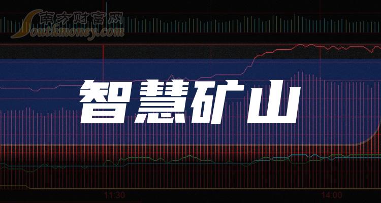 梅安森(300275.SZ)：已累计回购0.7513%股份