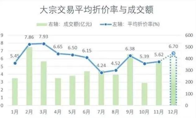 富瀚微发生2笔大宗交易 合计成交1373.63万元