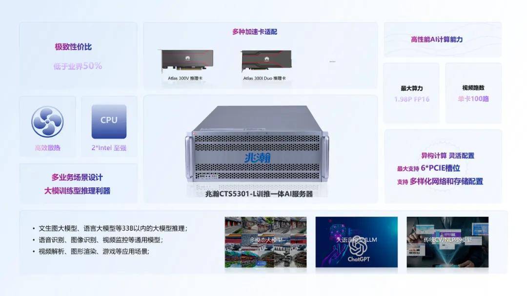 拓维信息：已深入参与了长沙、重庆等多处人工智能计算中心建设