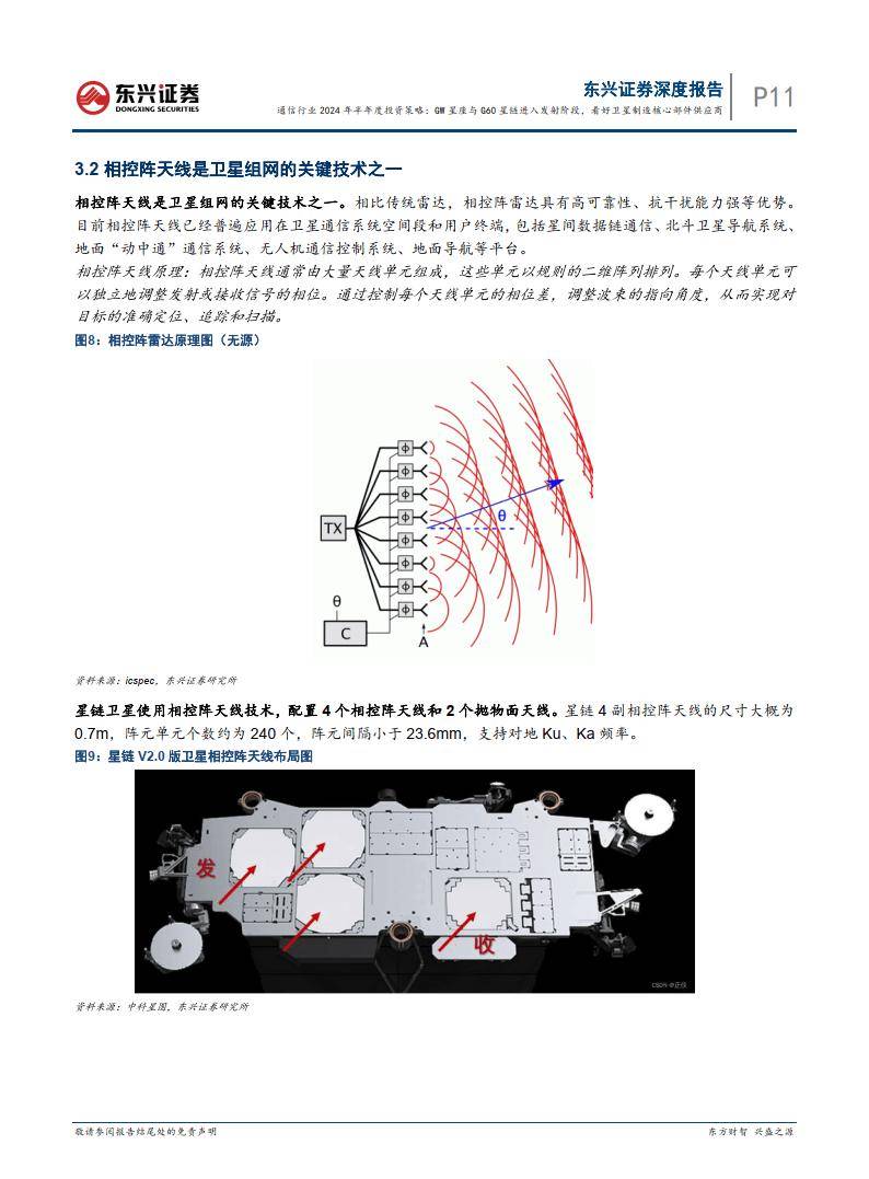 斯瑞新材董秘回复： 千帆星座计划是一个低轨卫星星座项目，也被称为“G60星链”，该项目于2023年启动建设