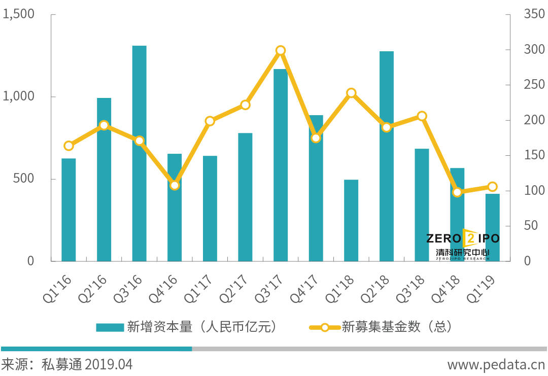 2024跨境支付行业市场深度调研及投资策略预测 人民币全球支付占比继续回升_保险有温度,人保财险政银保 