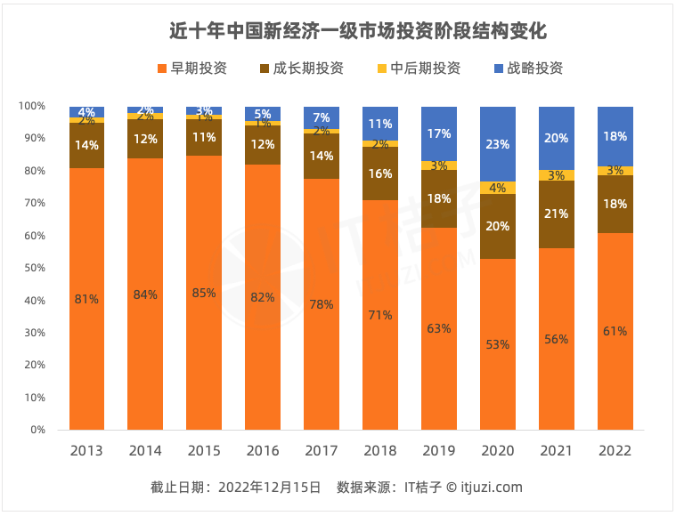 2024跨境支付行业市场深度调研及投资策略预测 人民币全球支付占比继续回升_保险有温度,人保财险政银保 