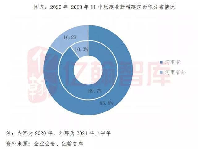 爱尔眼科加速扩张的B面：超65亿商誉悬顶，人均客单价持续下滑