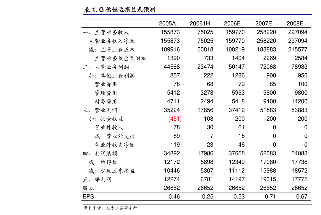 海印股份终止筹划发行股份购买资产 股票复牌跌停