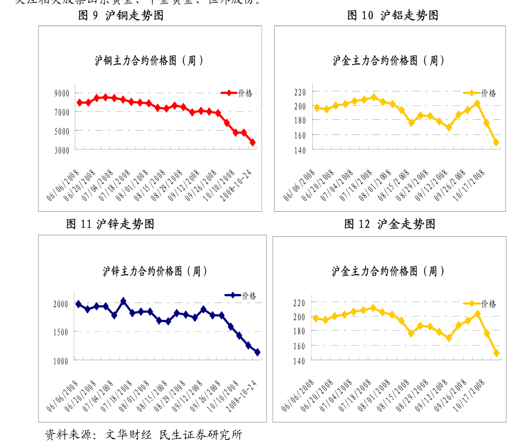 （2024年8月2日）今日玉米期货和美玉米最新价格查询