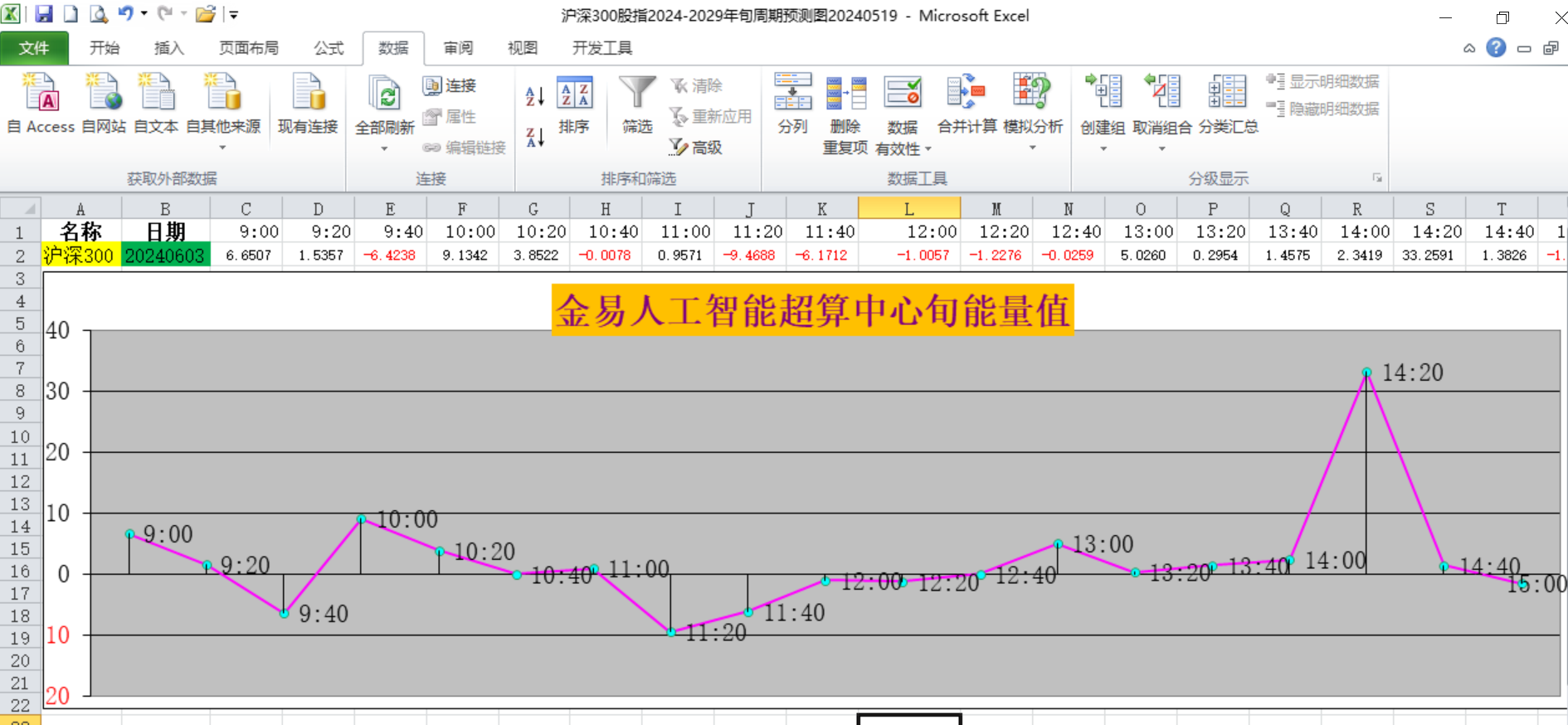 2024年8月2日松香报价最新价格多少钱