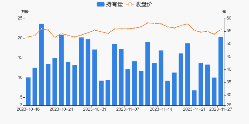深交所主板2024年首单 华亚智能重大资产重组过会